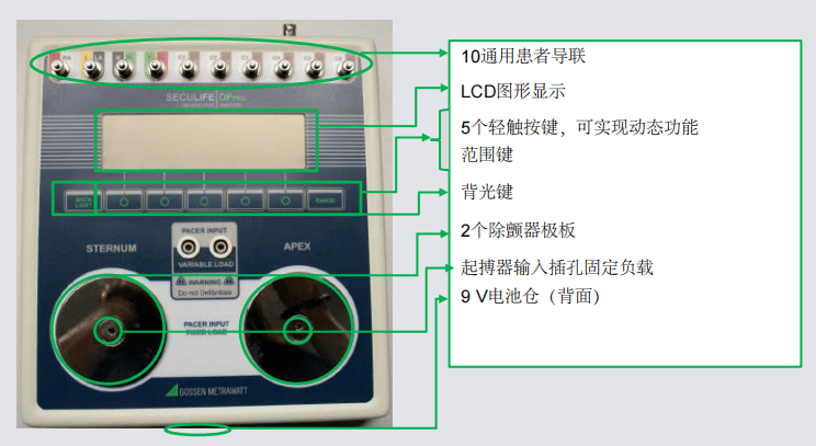 除顫測試儀對除顫器充電所需時間的測量簡介！